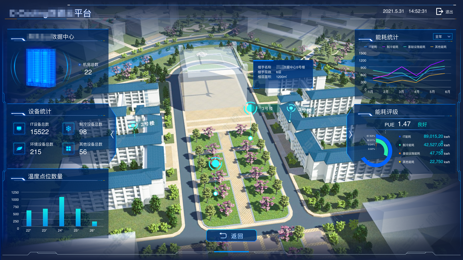 央国企1+N数智一体化解决方案，破解穿透式监管与转型落地难题