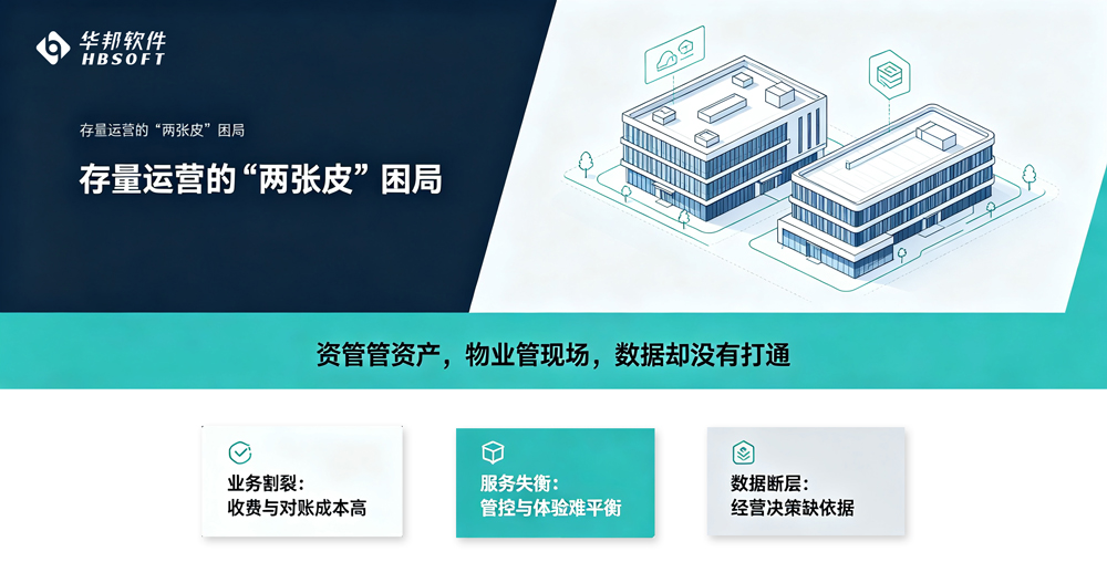 央国企资产运营管理一体化平台价值解析-(1).jpg