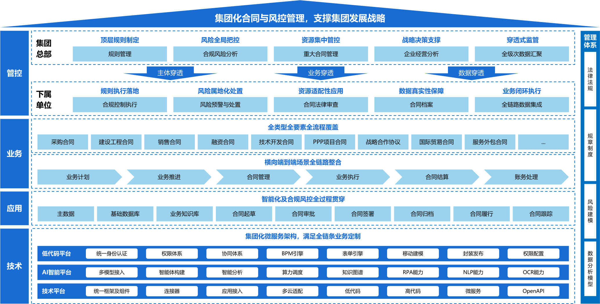 微信图片_2026-07-16_105341_021.png