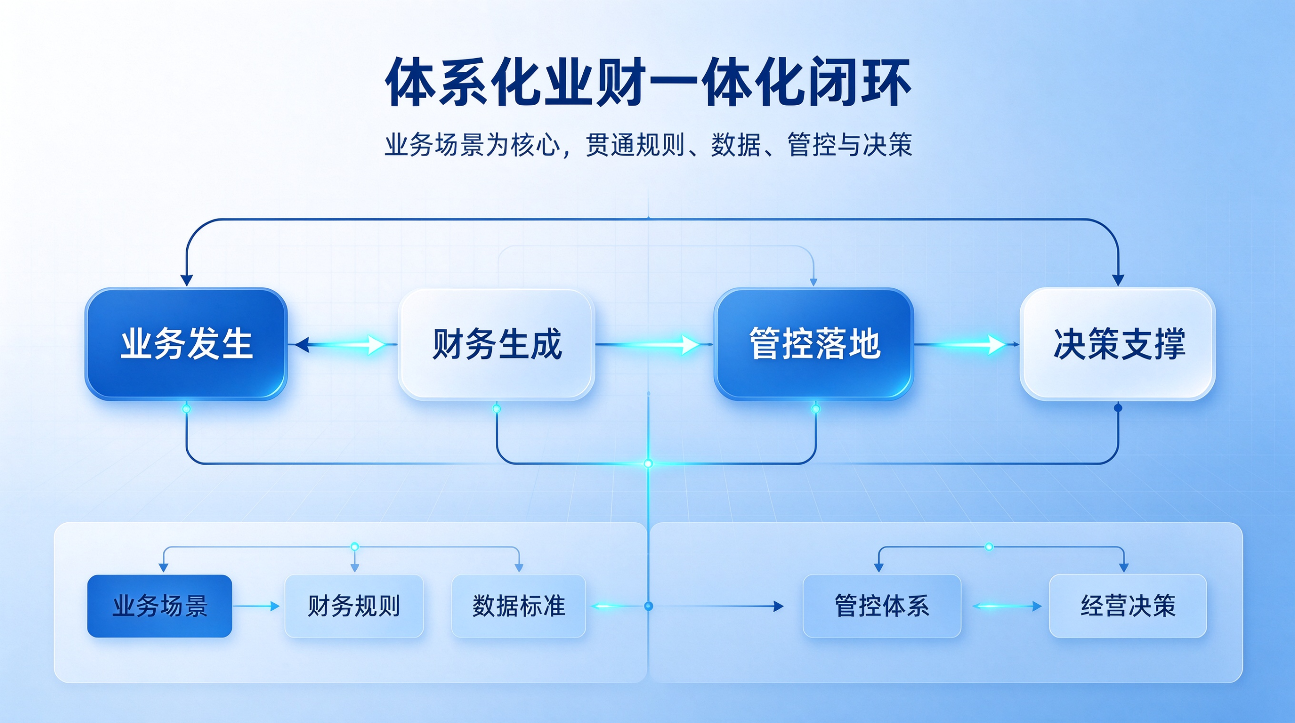 1792403590024.png 微信图片_2026-10-19_174847_089.png