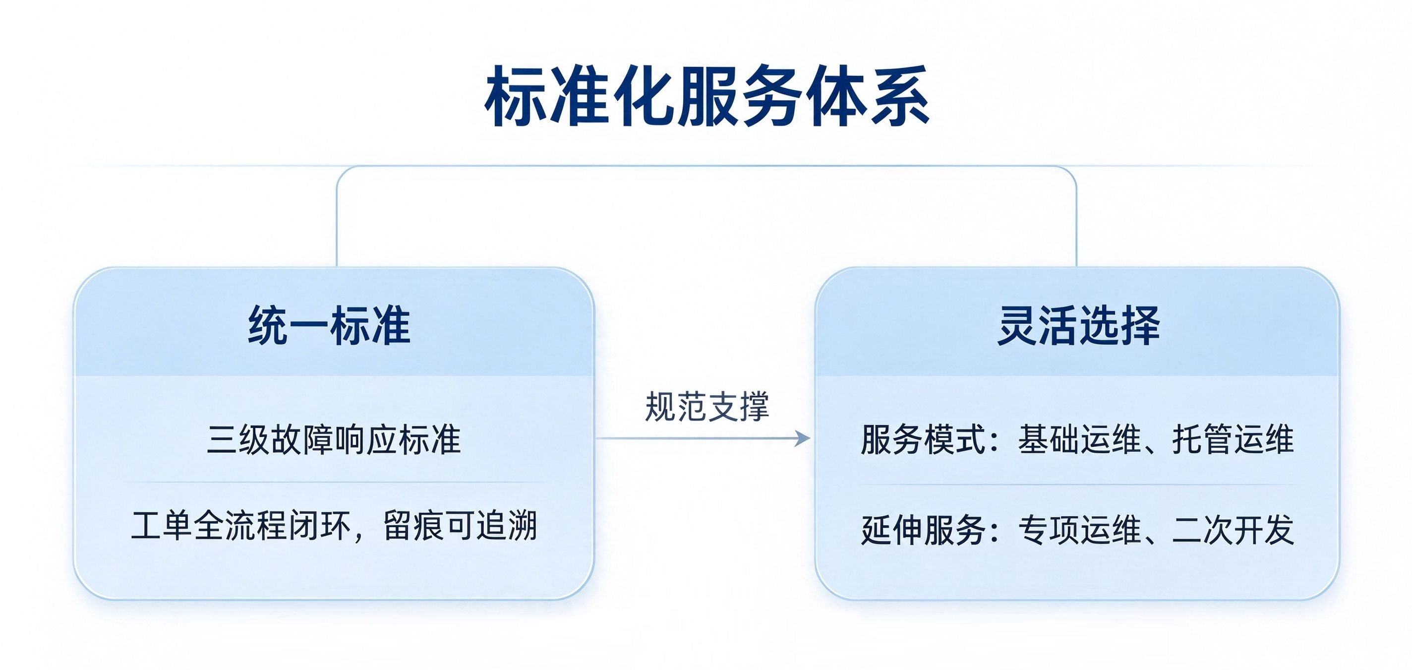 1793177508882.jpeg 蓝白科技风公众号配图需求.jpeg